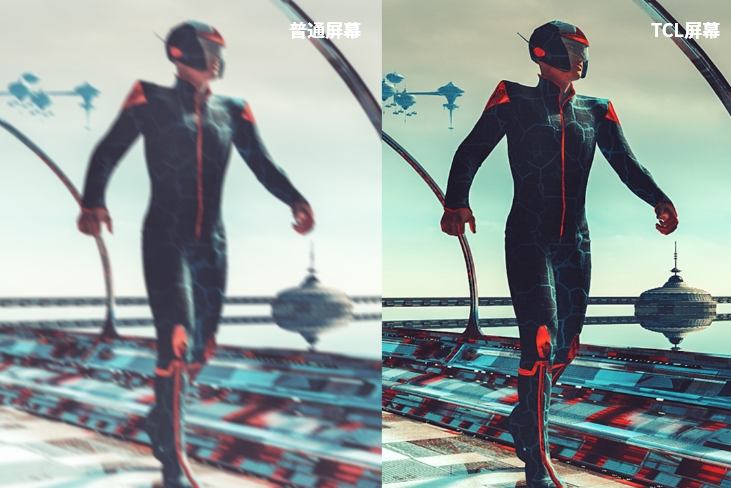 Leading image quality